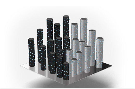 NAWAH-Catalyst Platform